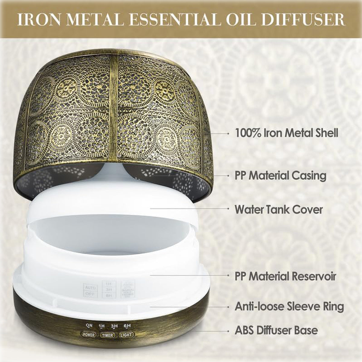 500ml Metal Essential Oil Diffuser
