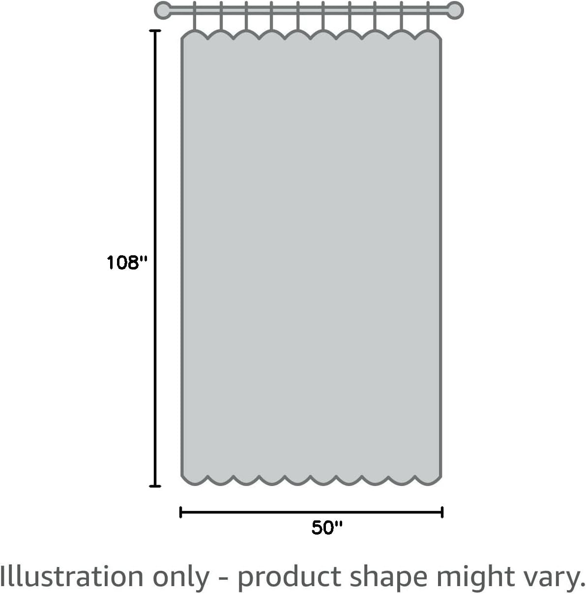 Teal Blackout Pinch Pleat Drapes – 52"x84", 2 Panels