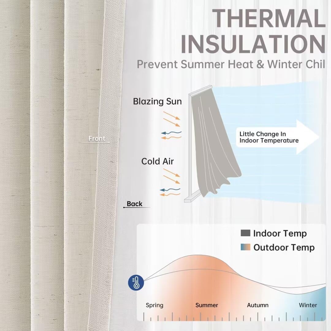 Topfinel Blackout Curtain 72x108, 1 Panel