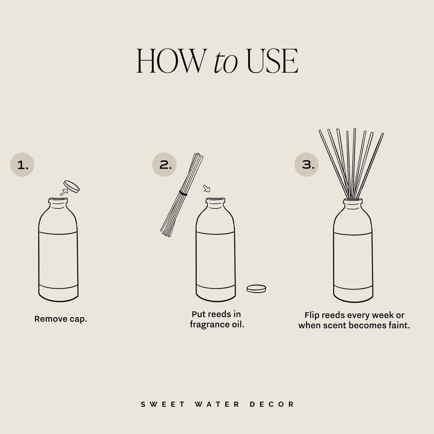 Sweet Water Decor Cashmere Vanilla Reed Diffuser – 3.5oz