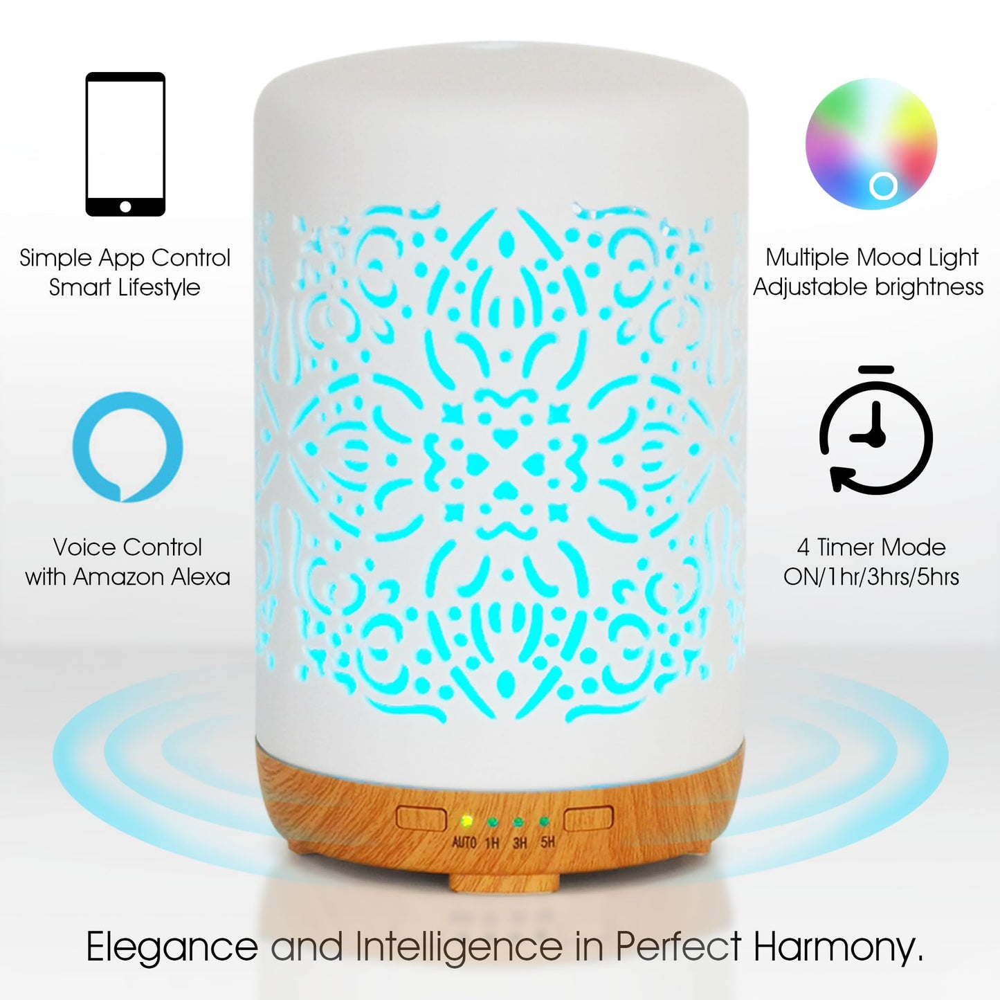 Earnest Living Ceramic Oil Diffuser 100ml