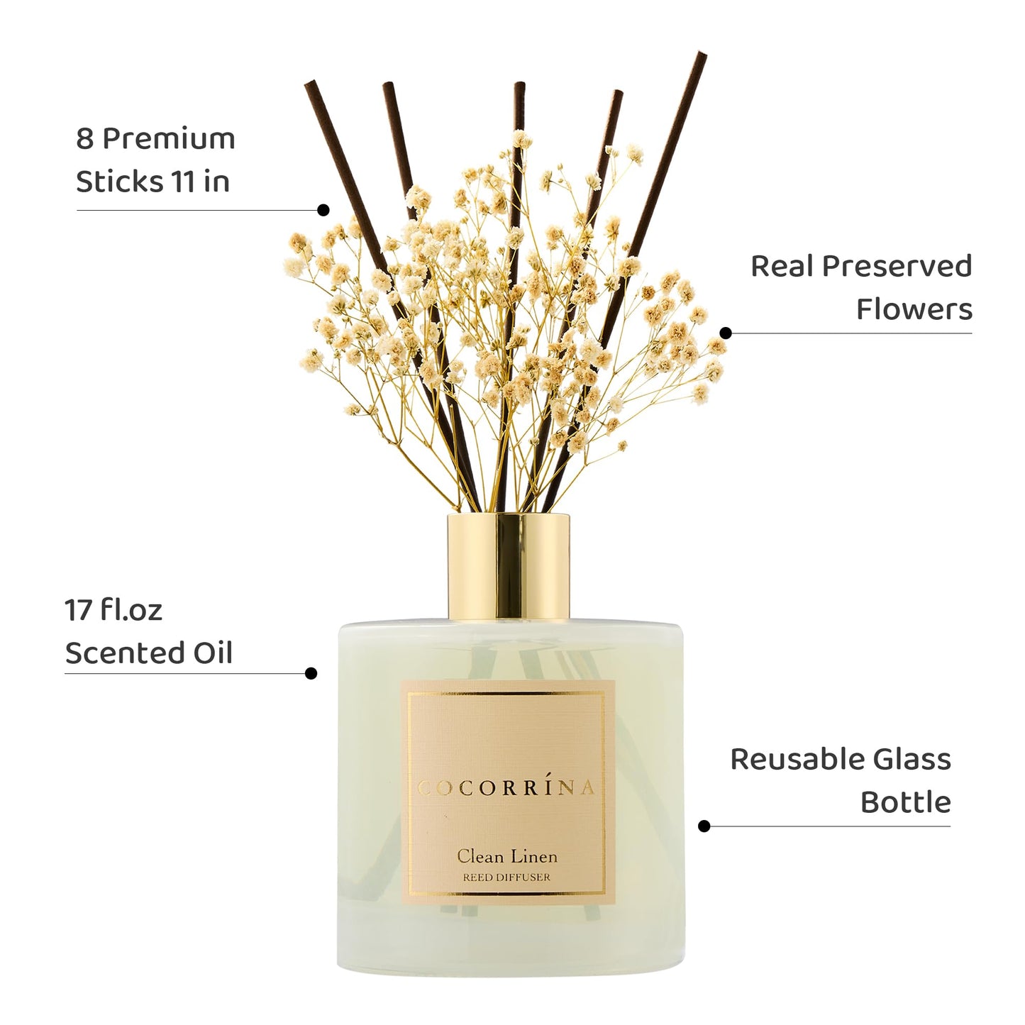 Cocorrína Clean Linen Reed Diffuser 6.7oz