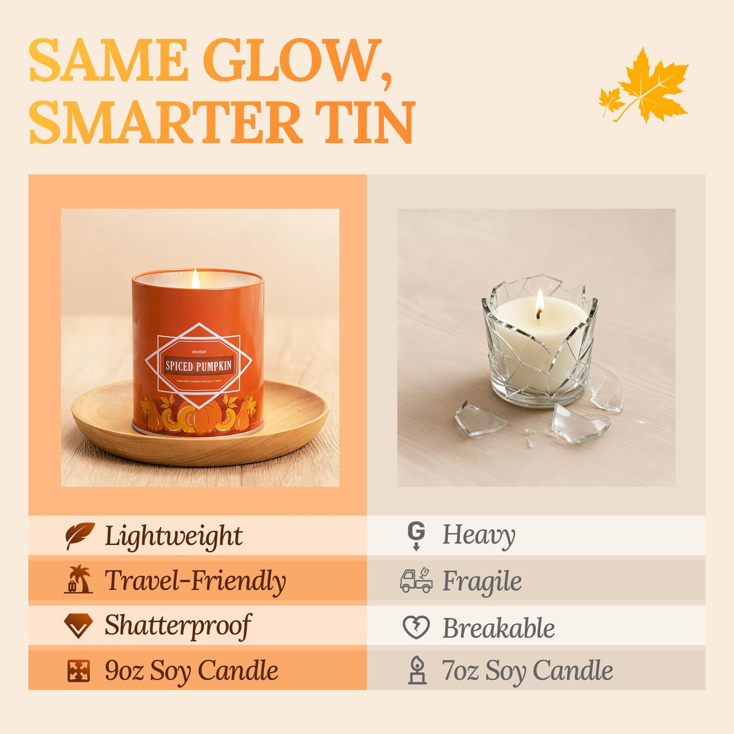 Fall Candles – 36oz (4×9oz) Soy Candles