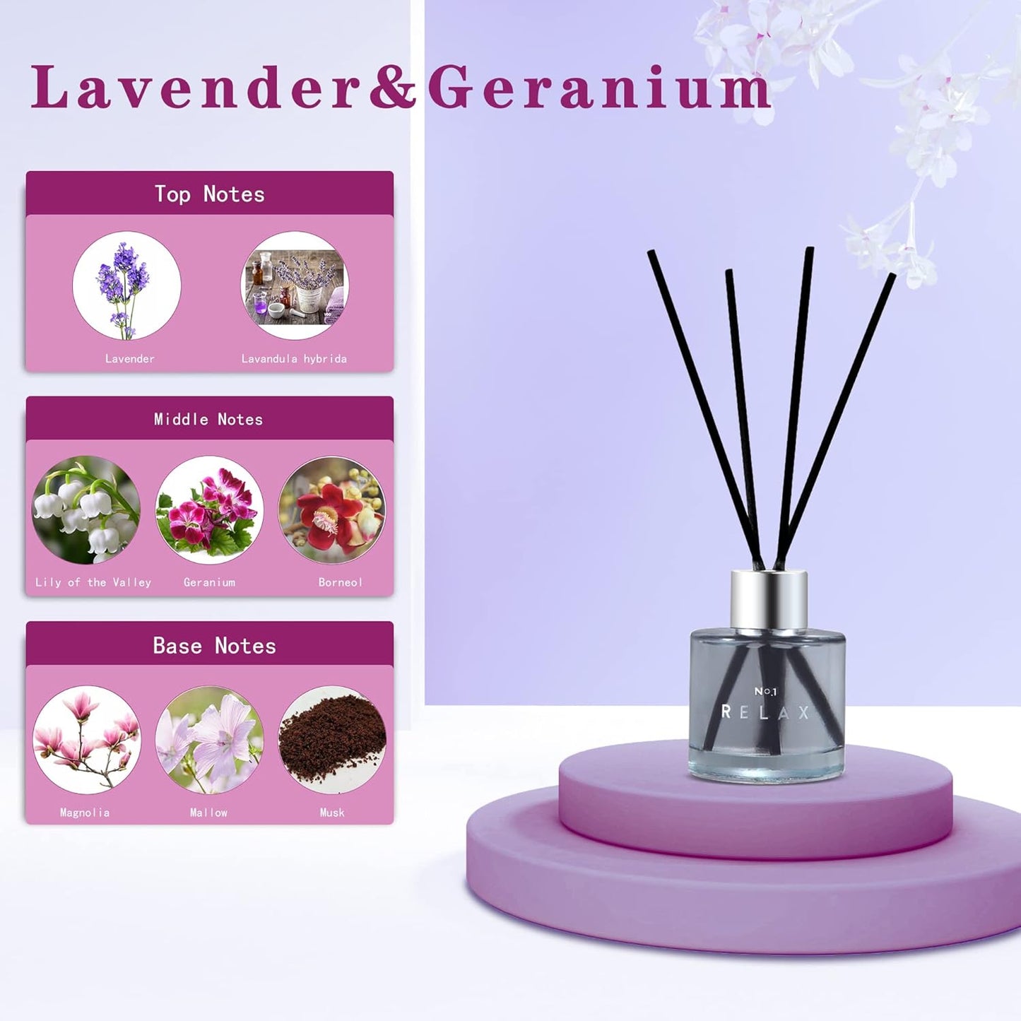 3 Pack Reed Diffuser Set 50ML