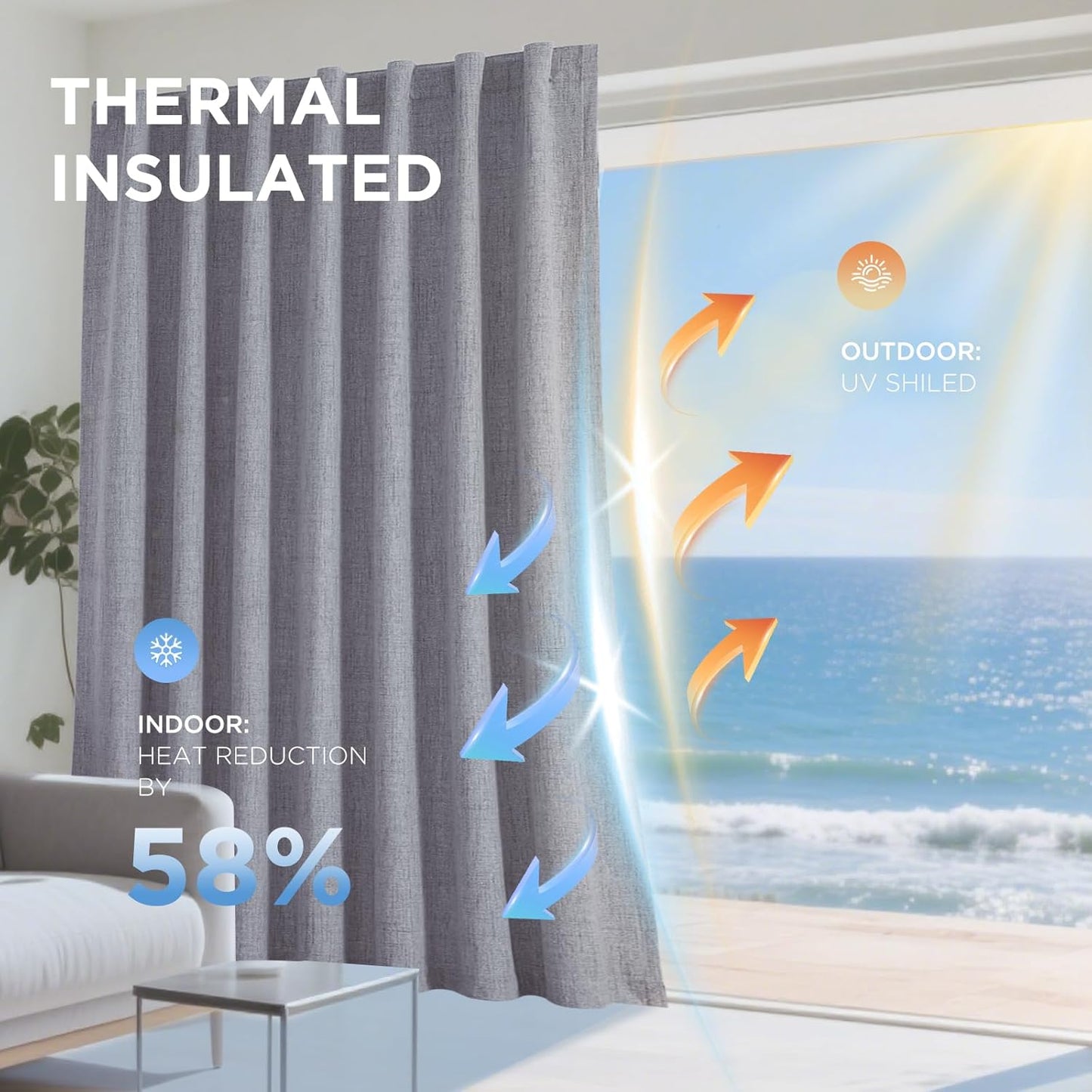 Joydeco Blackout Linen Curtains 84" 2 Panels