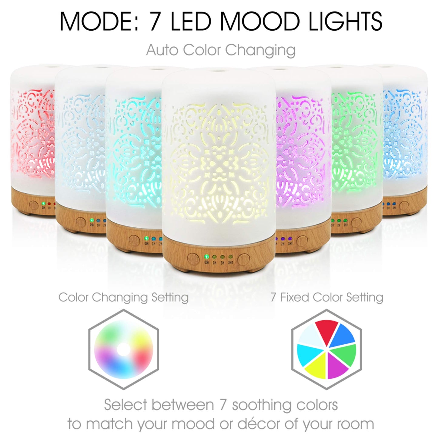 Earnest Living Ceramic Oil Diffuser 100ml