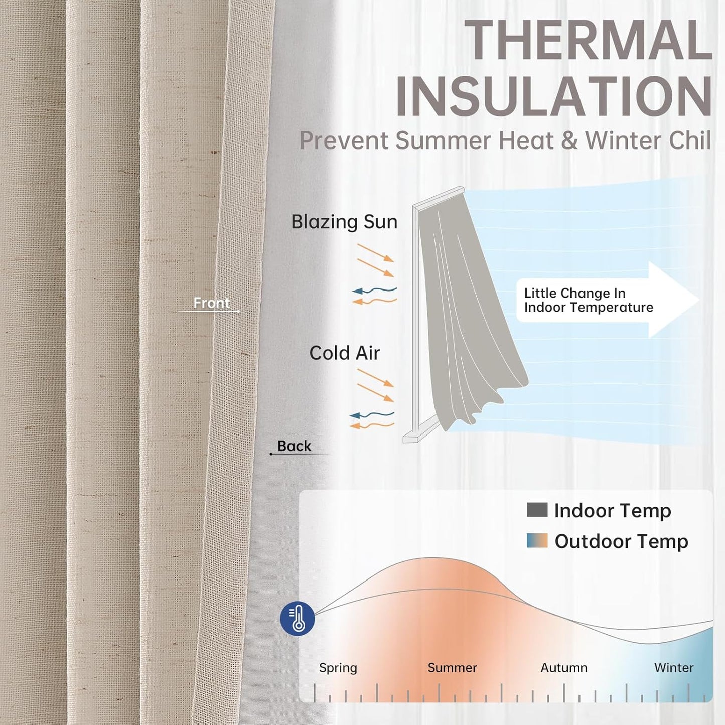 Topfinel Blackout Curtain 72x108, 1 Panel