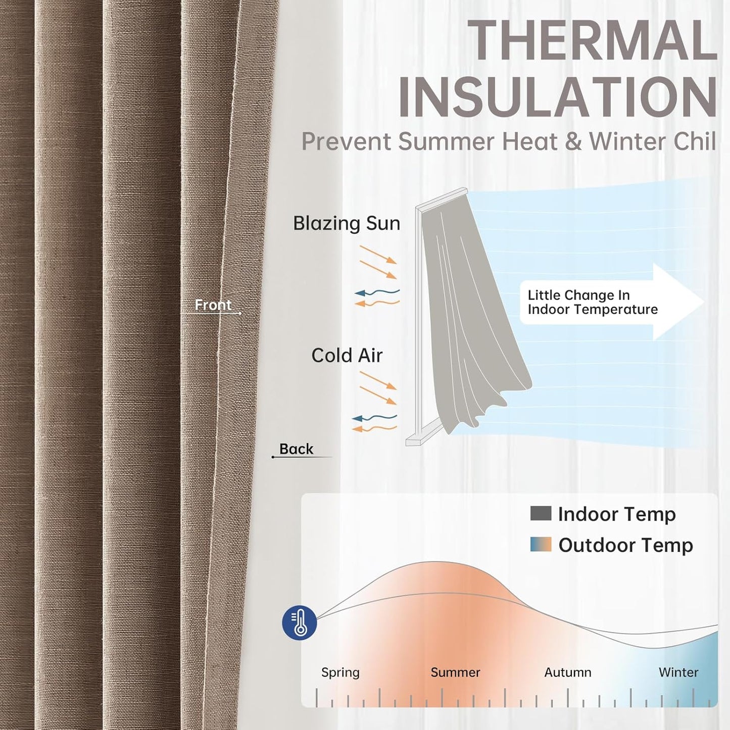 Topfinel Blackout Curtain 72x108, 1 Panel