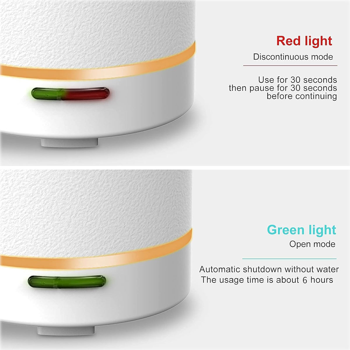 Wanlola 120ml Ceramic Essential Oil Diffuser