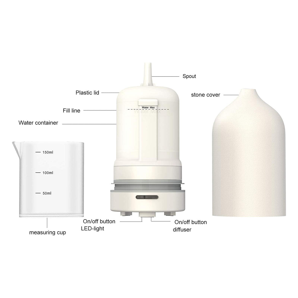 Wanlola 120ml Ceramic Essential Oil Diffuser