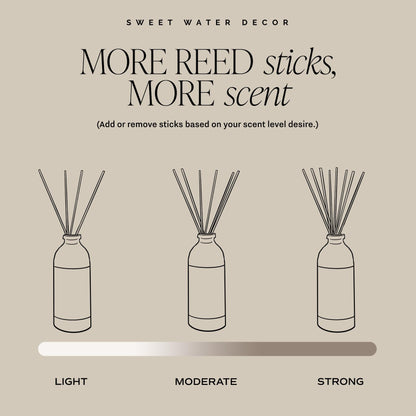 Sweet Water Decor Cashmere Vanilla Reed Diffuser – 3.5oz