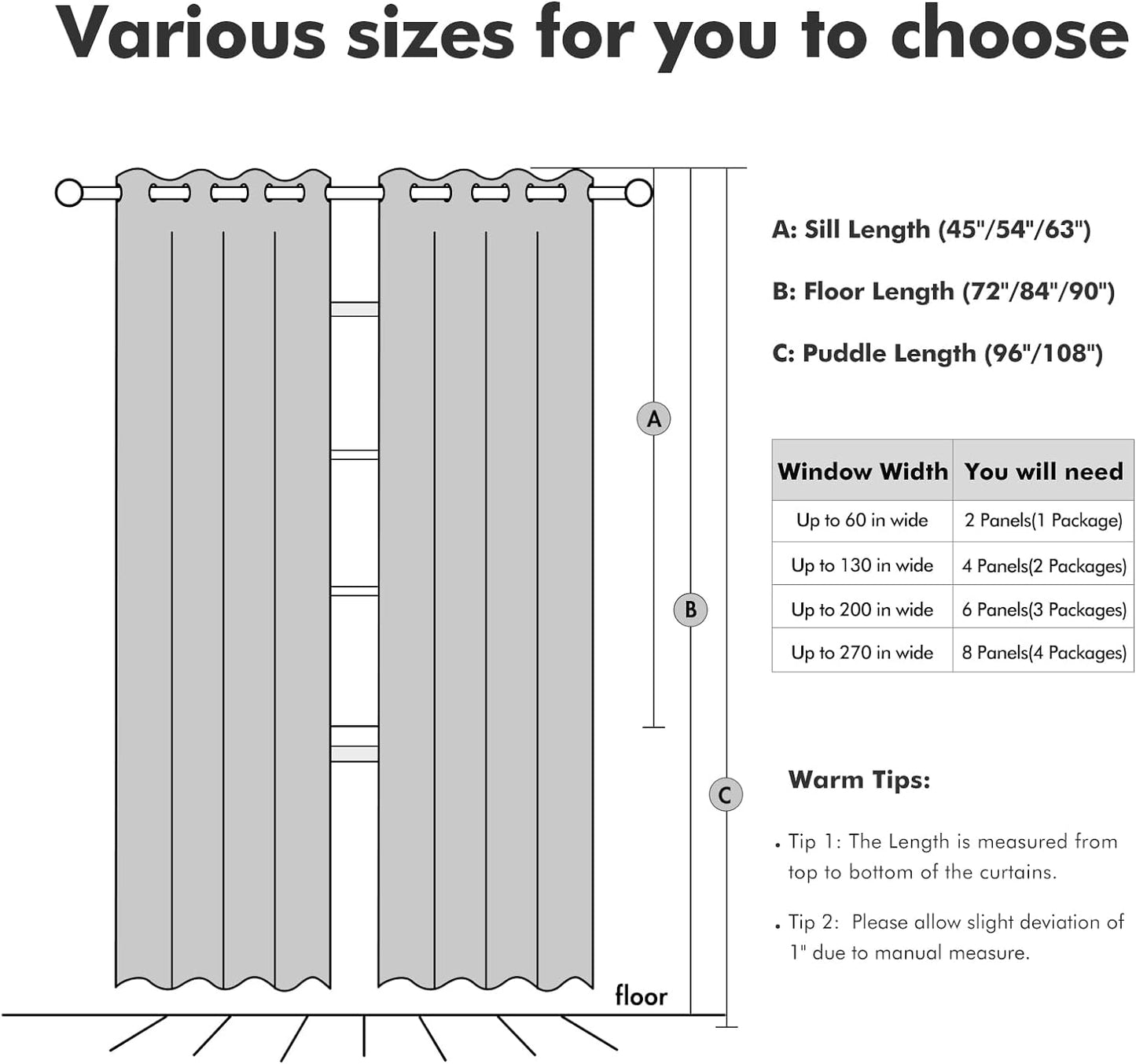 MIULEE Blackout Curtains 52x72, 2 Panels
