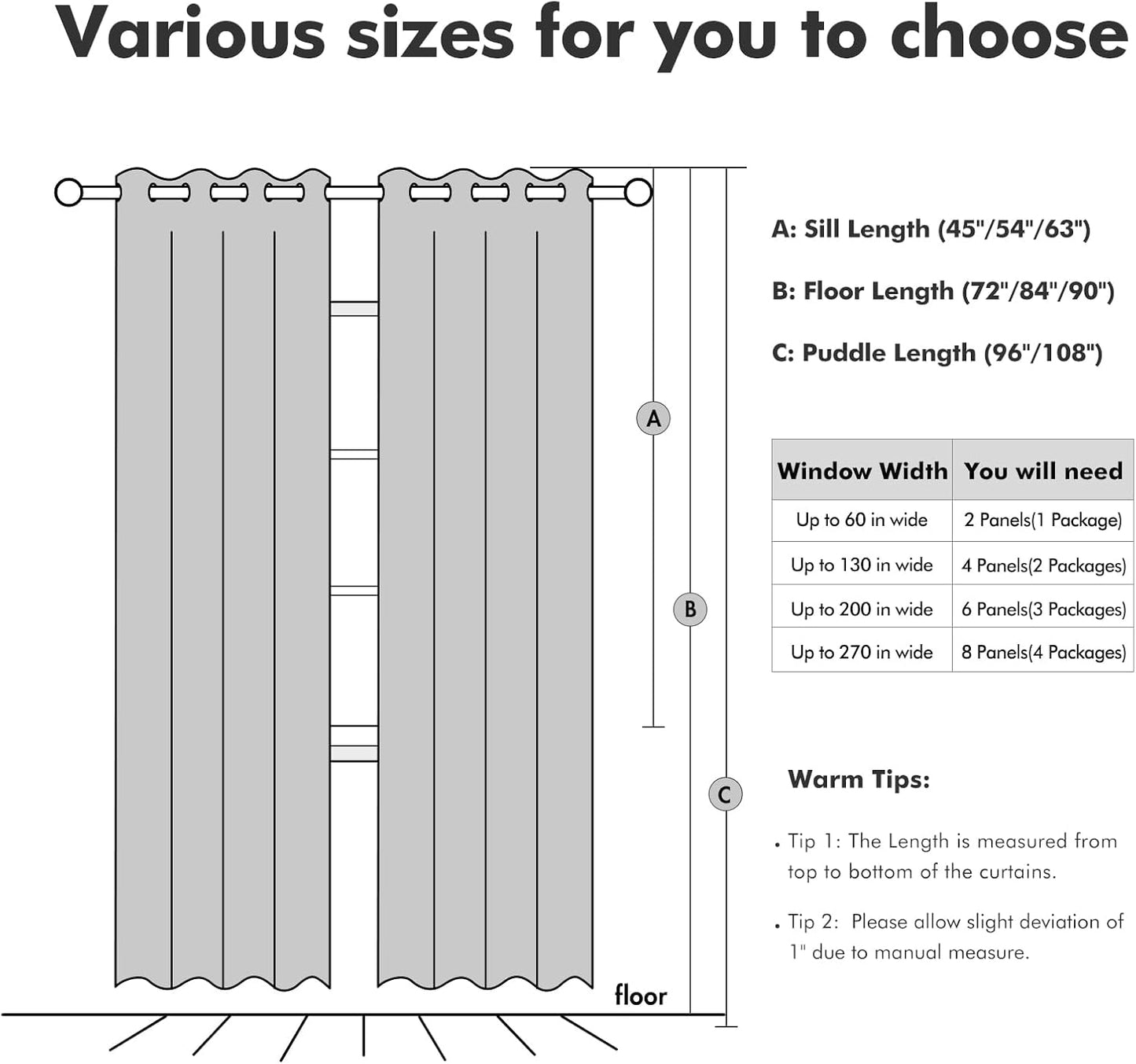 MIULEE Blackout Curtains 52x72, 2 Panels