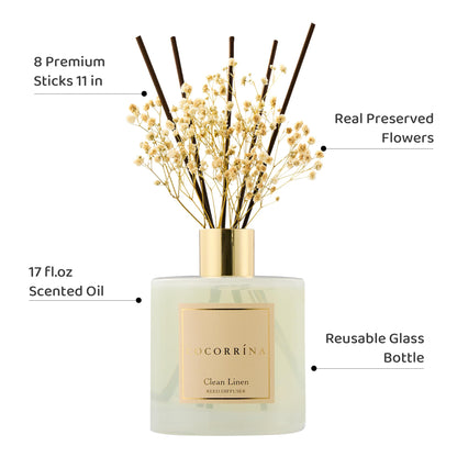 Cocorrína Clean Linen Reed Diffuser 6.7oz
