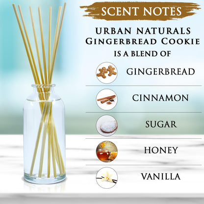 Ocean Mist & Sea Salt Reed Diffuser Set