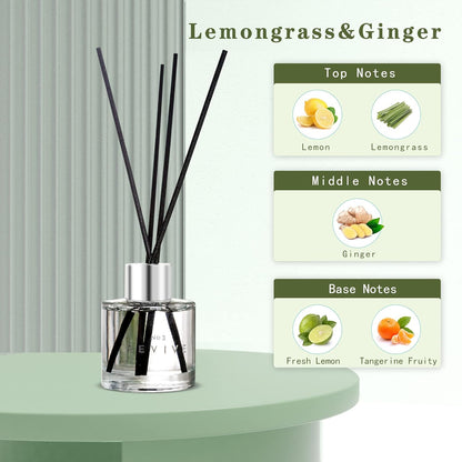 3 Pack Reed Diffuser Set 50ML
