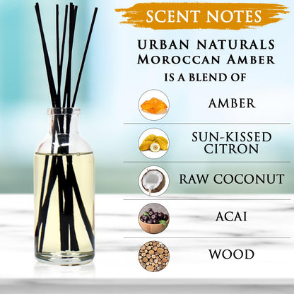 Ocean Mist & Sea Salt Reed Diffuser Set