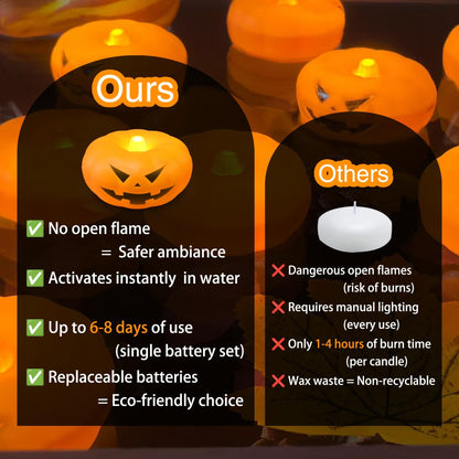 Halloween Decorations, 20 PCs Floating Candles