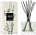 NEST Wild Mint & Eucalyptus Reed Diffuser 5.9oz