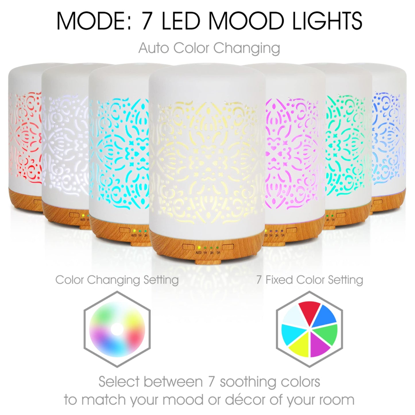 Earnest Living Ceramic Oil Diffuser 100ml