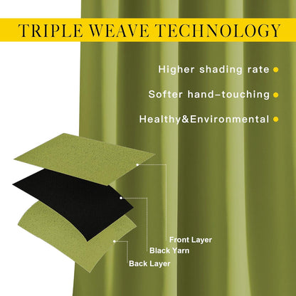 NICETOWN Gray Blackout Curtains for Bedroom