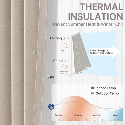 Topfinel Blackout Curtain 72x108, 1 Panel