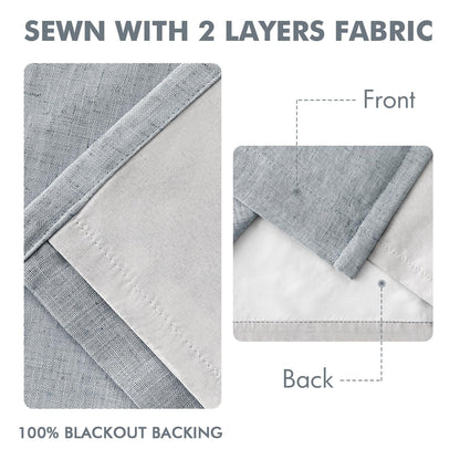 MIULEE Blackout Linen Curtains 96" 2 Panels