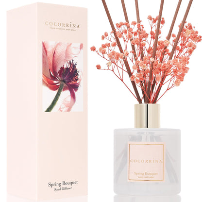 Cocorrína Clean Linen Reed Diffuser 6.7oz