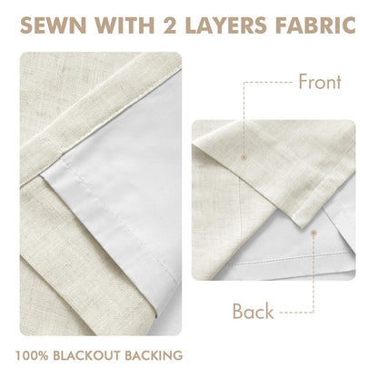 MIULEE Blackout Linen Curtains 96" 2 Panels