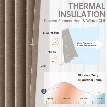 Topfinel Blackout Curtain 72x108, 1 Panel